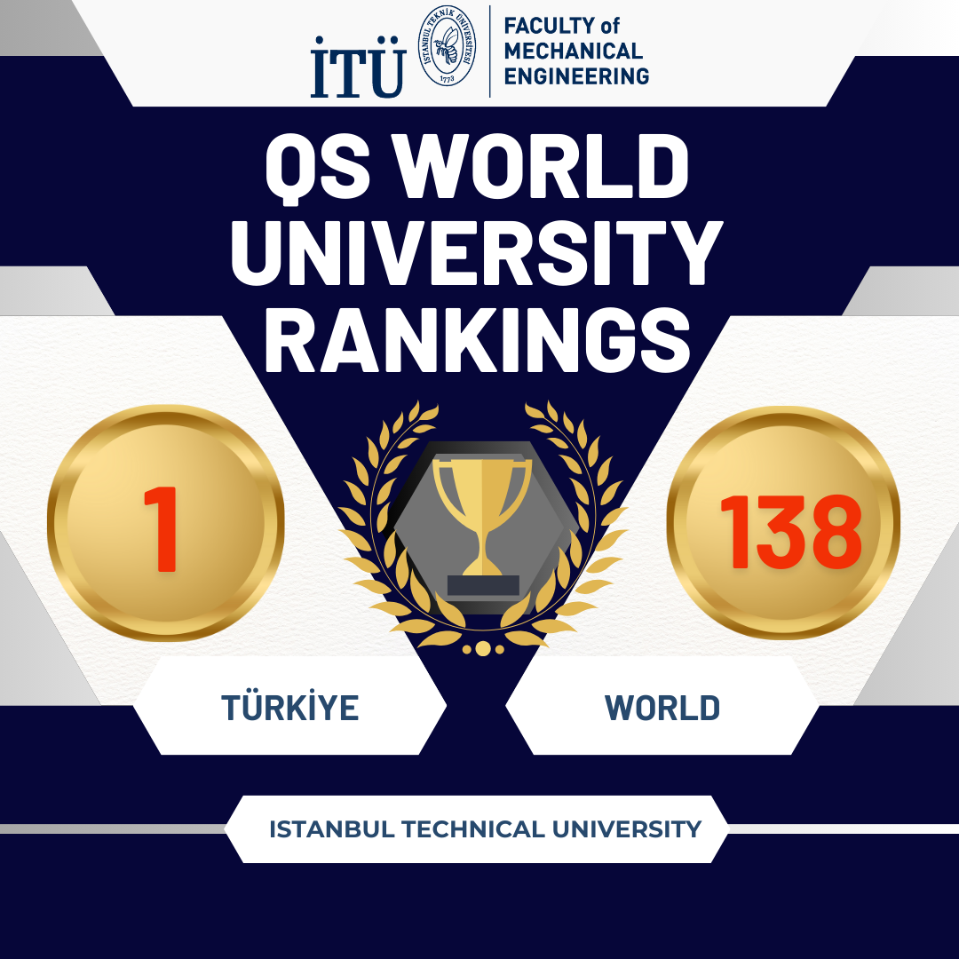 Qs Ranking Mechanical Engineering - Image to u